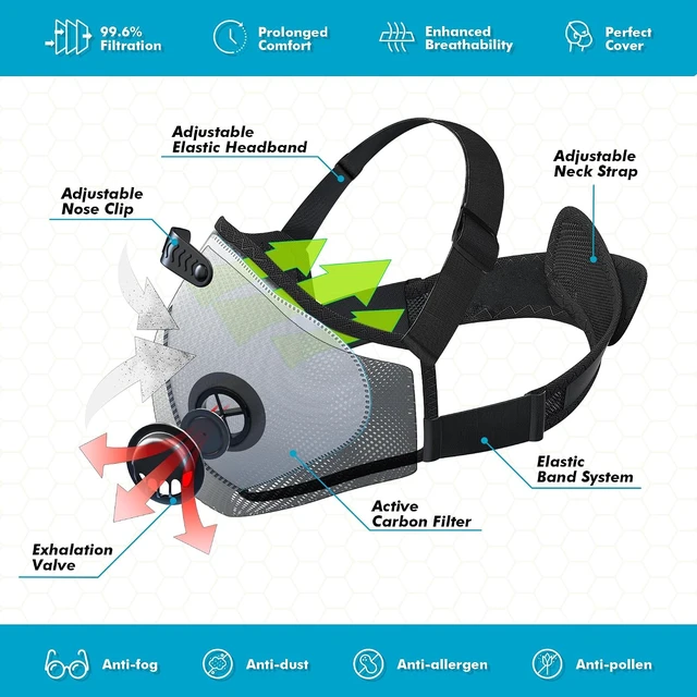 Alt view image 5 of 7 - M PRO Dust Mask, All-Day Comfortable Reusable Respirator for Dust & Woodworking Safety