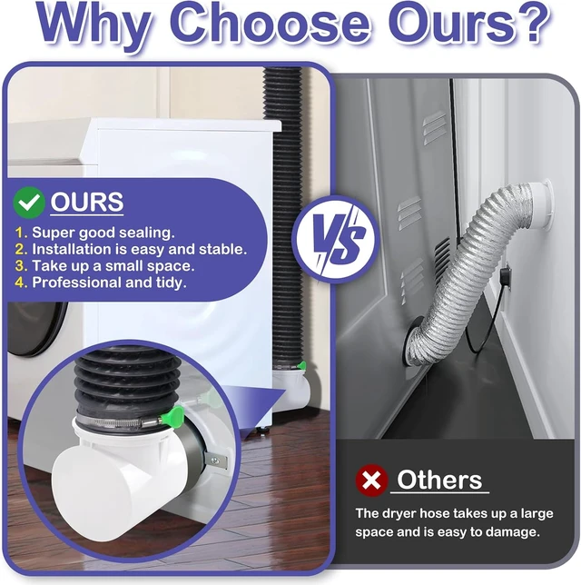 Alt view image 3 of 7 - Indoor Dryer Vent Kit for Tight Spaces Hose, 90 Degree Elbow, Connector, Duct, Adapter & Vacuum Attachment
