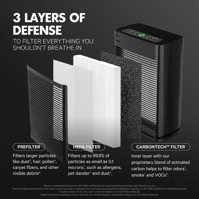 Alt view image 6 of 7 - Genuine 400 Replacement Filter (2-Pack)