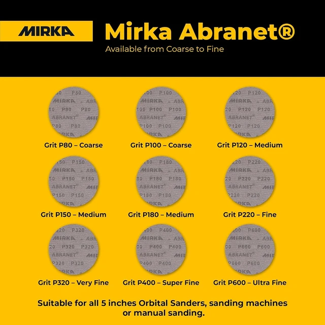 Alt view image 4 of 7 - Abranet 5 Inch 120 Grit Mesh Sanding Discs, Hook & Loop, 50-Pack