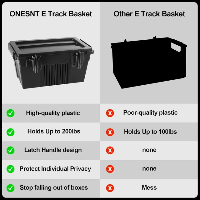 Alt view image 7 of 7 - 2-Pack E-Track Basket Storage Bins, 14.5 Inch Long, 200 lbs Capacity