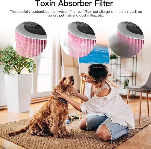 Alt view image 5 of 7 - AP0601 Air Purifier Replacement Filters, 5-in-1 HEPA with Activated Carbon for Pollen & Pet Allergens, 2-Pack (Pink)