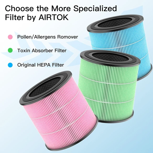 Alt view image 6 of 7 - AP0601 Air Purifier Replacement Filters, 5-in-1 HEPA with Activated Carbon for Pollen & Pet Allergens, 2-Pack (Pink)
