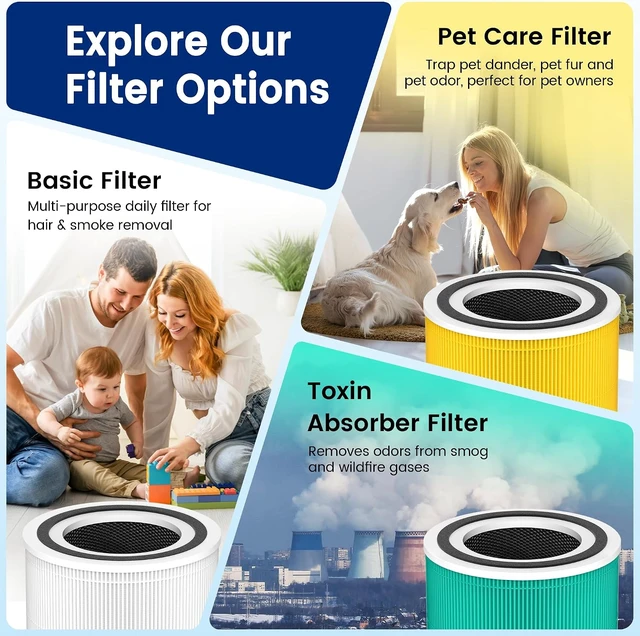 Alt view image 6 of 7 - 240 Replacement Filter for PuroAir 240 Air Purifier, 4-Pack