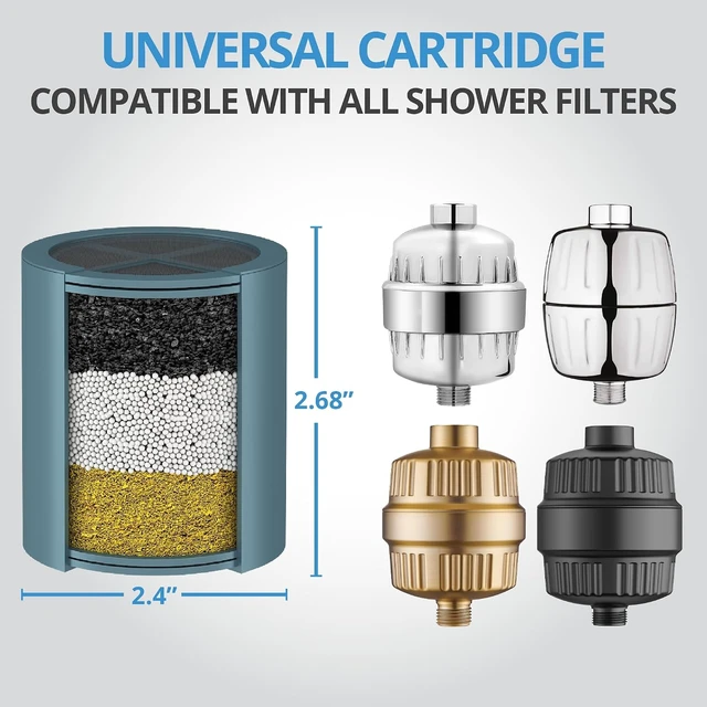 Alt view image 2 of 6 - 4-Pack Shower Filter Replacement Cartridges, Fits Standard Housings