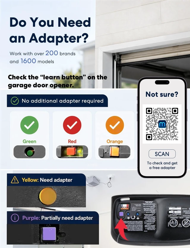 Alt view image 4 of 7 - Smart Garage Door Opener Remote with External Antenna
