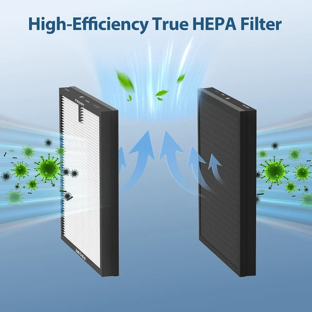 Alt view image 4 of 7 - HY4866 True HEPA Replacement Filters, 4-Pack