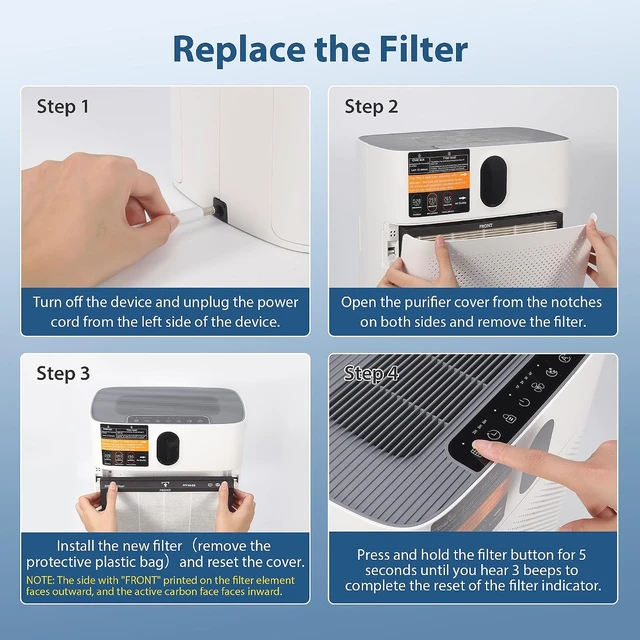 Alt view image 7 of 7 - HY4866 True HEPA Replacement Filters, 4-Pack