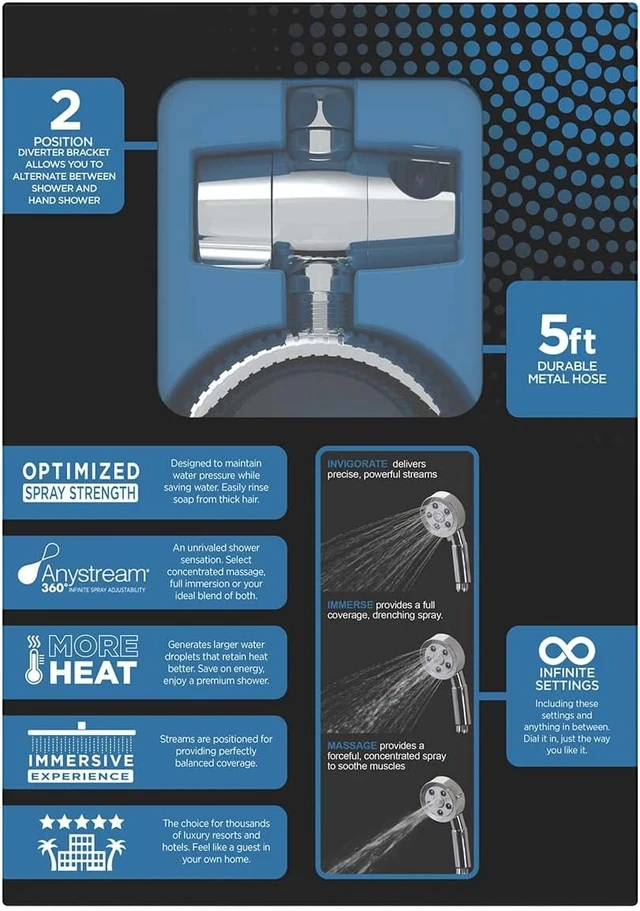 Alt view image 7 of 7 - Neo Anystream VSR-233010 6-Spray Dual Shower Head, Polished Chrome, 2.5-GPM (9.5 LPM)