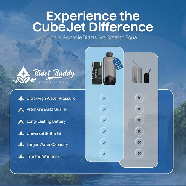 Alt view image 4 of 7 - ® CubeJet Portable Travel Bidet, 380mL Bottle, Obsidian Drift