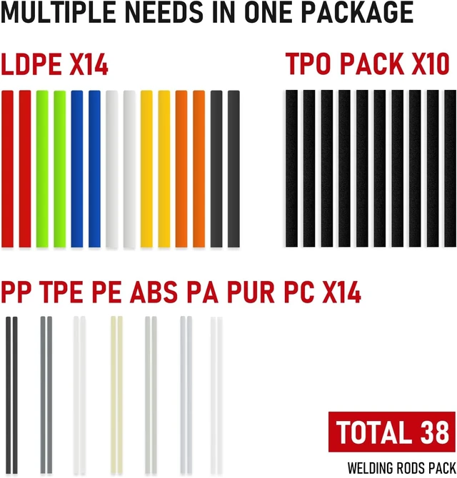 Alt view image 5 of 6 - 2-in-1 Plastic Welder with 1000 PCS Hot Stapler Repair Kit