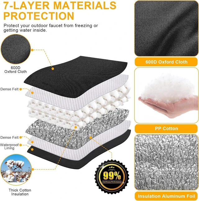 Alt view image 3 of 6 - 36"x24" 7-Layer Insulated Backflow Cover (Black)