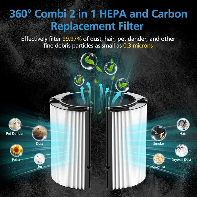 Alt view image 6 of 7 - 2-Pack Combi 360° Glass HEPA + Carbon Filter for Air Purifier PC1 TP10