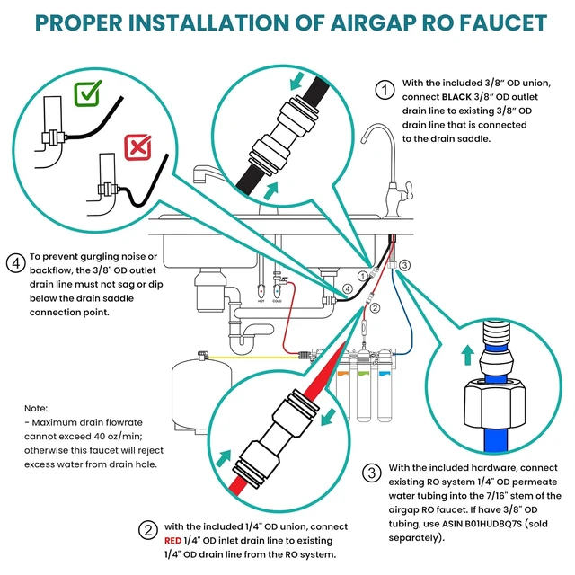 Alt view image 7 of 7 - Airgap RO Faucet with 3-Connection Ports, NSF Certified, Vase Style with Pre-Inserted Tubing & Install Tool (Brushed Nickel)