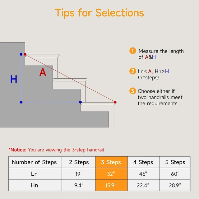 Alt view image 3 of 7 - Wrought Iron Hand Rails for 2-5 Outdoor Steps