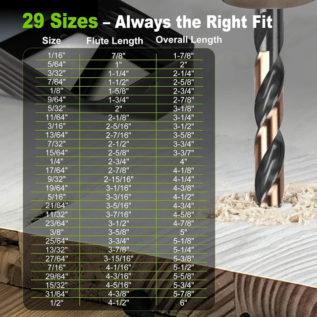 Alt view image 6 of 7 - 29-Piece M2 Metal Twist Drill Bit Set with Case