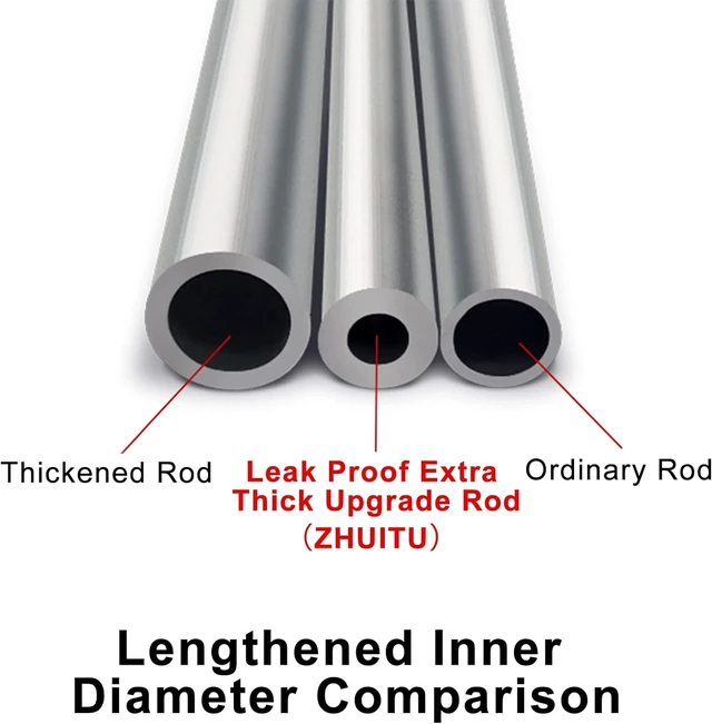 Alt view image 4 of 7 - Airless Paint Sprayer Tip Extension Pole, 3-Pack Spray Wand Set, 8/11.8/20 Inch