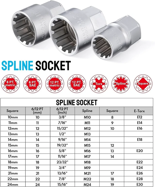 Alt view image 5 of 7 - 3/8 & 1/2 Drive Pass-Through Socket Set, 17-PC Metric Go-Thru Ratchet Kit, Low Profile Cr-V with Extension & Adapters