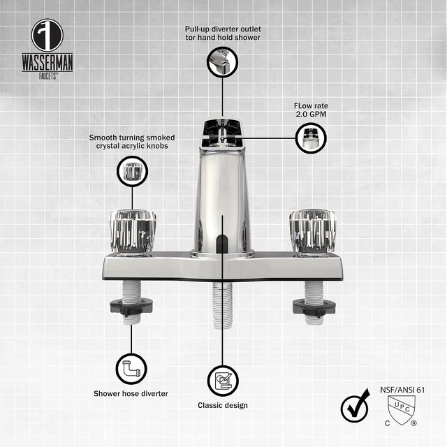 Alt view image 3 of 7 - WMF 8 Inch Offset Mobile Home Tub Faucet with Diverter, Double Handle Chrome, 3 Hole for Trailer & Camper