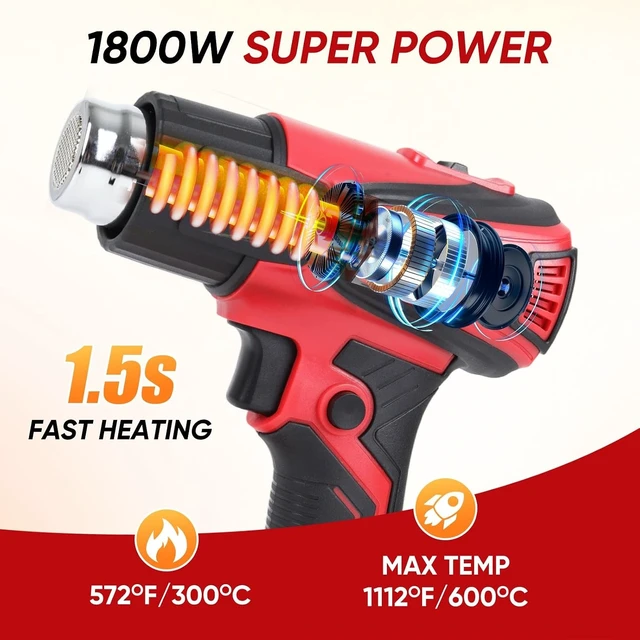 Alt view image 3 of 7 - Cordless Heat Gun for Milwaukee M18, Variable Temp 122°F~1112°F with LCD Display & 4 Nozzles (No Battery) (Red)