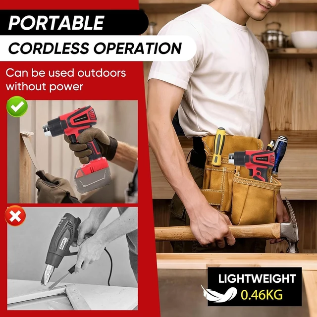 Alt view image 6 of 7 - Cordless Heat Gun for Milwaukee M18, Variable Temp 122°F~1112°F with LCD Display & 4 Nozzles (No Battery) (Red)