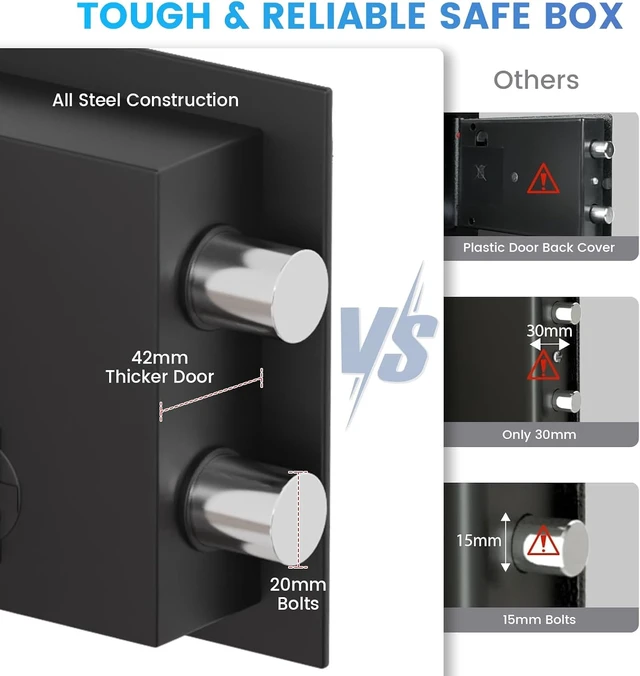 Alt view image 4 of 7 - 0.3 Cu.Ft Small Home Safe, 6.69"H with Fireproof Waterproof Bag