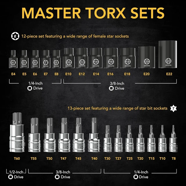Alt view image 6 of 7 - Master Torx Bit & Socket Set, Premium S2 Alloy & Cr-V Steel