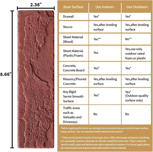 Alt view image 5 of 6 - 100-PC Vintage Red 3D Faux Brick Wall Tiles, Thin Veneers for Bedroom, Kitchen & Fireplace (14.2 sq ft)