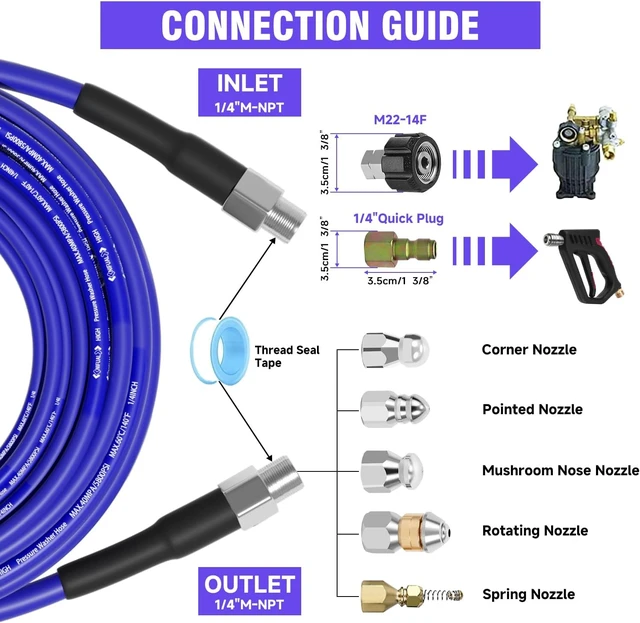 Alt view image 2 of 7 - NIFUAL 100FT Sewer Jetter Kit for Pressure Washer, 5800PSI 1/4 Inch NPT Hose with Rotating & Button Nozzles