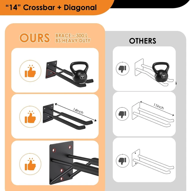 Alt view image 5 of 7 - 14" Heavy Duty Garage Hooks, 4-Pack Ladder & Broom Storage Hooks for Wall Mount