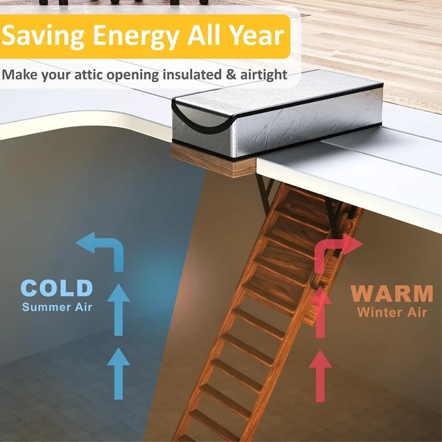 Alt view image 2 of 7 - Attic Stairs Insulation Cover 25"x54"x11" Pull Down Ladder Attic Door Cover for Garage, Easy Install with 400 Staples