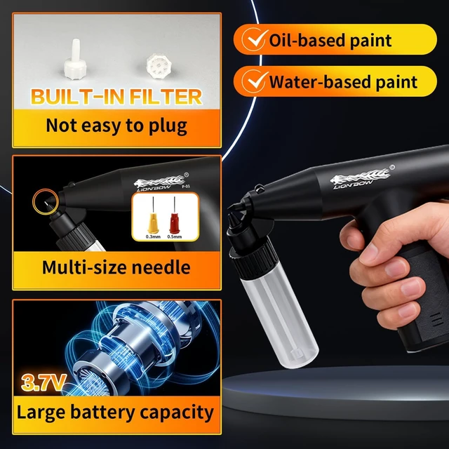 Alt view image 4 of 6 - Small Cordless Electric Paint Sprayer Gun for Cars, Cabinets, Paint Repair & DIY (1 Gear)