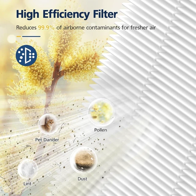 Alt view image 4 of 7 - HAP602 Replacement Filters 4 Pack for ECOSELF HAP602/HAP602WF Air Purifier