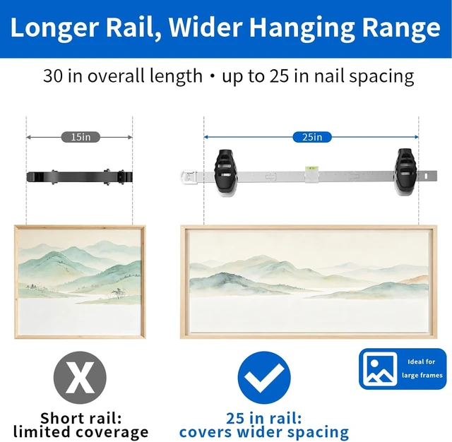 Alt view image 6 of 7 - 3-in-1 Picture Hanging Tool All-in-One Art Hanging Kit with Leveling, Position Marking & Push Nail Design, Double Nails for 25 Inch Frames, Home Decor Wall Solution