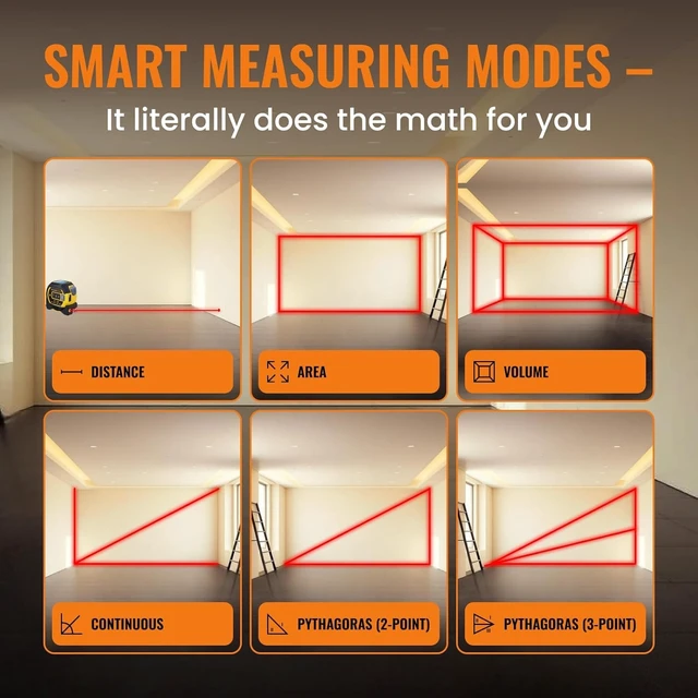 Alt view image 7 of 7 - The Almighty Ruler Laser Tape Measure Smart Range Finder, 131ft / 40m