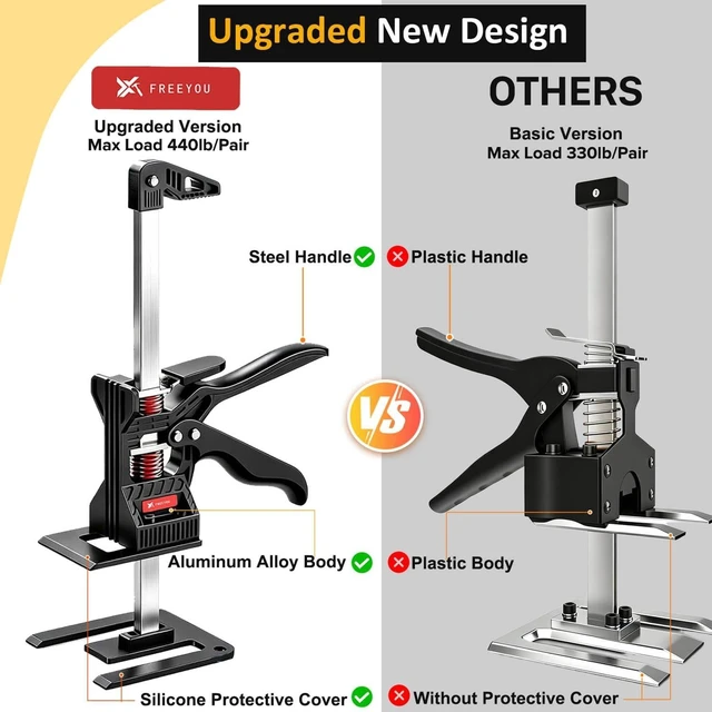 Alt view image 7 of 7 - Upgraded Labor Saving Arm Jack 2 Pcs with Portable Tool Bag