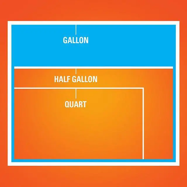 Alt view image 3 of 6 - Hefty Slider Gallon Freezer Bags, 60 Count