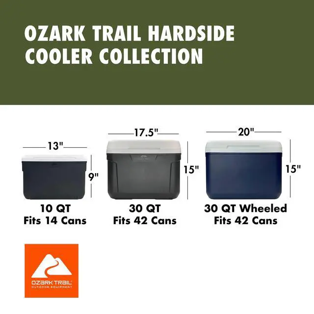 Alt view image 5 of 6 - Ozark Trail 10 qt 14-Can Hard-Sided Cooler, Gray