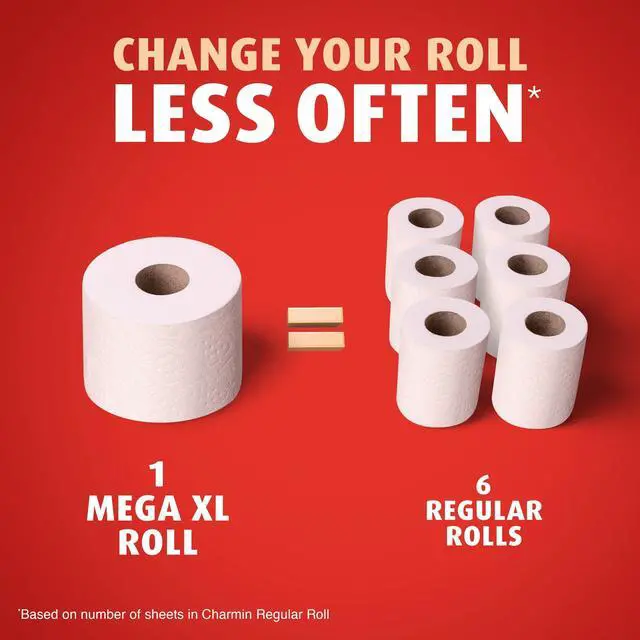 Alt view image 4 of 6 - Charmin Ultra Strong Toilet Paper, 2-Ply, White, 6 Mega Rolls (Equivalent to 24 Regular Rolls)