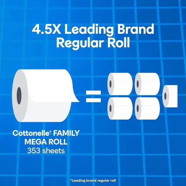 Alt view image 6 of 6 - Cottonelle Ultra Clean Toilet Paper, Active CleaningRipples Texture, Strong Bath Tissue, 12 Family Mega Rolls = 66 Regular Rolls