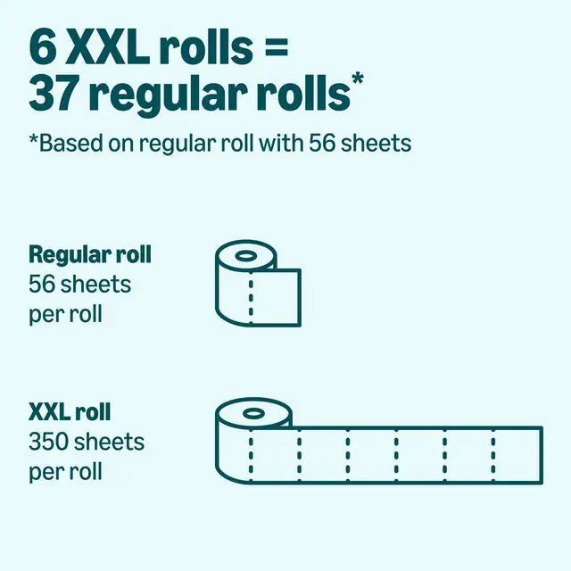 Alt view image 4 of 5 - Basics 2-Ply Soft Toilet Paper, 6 Rolls, 350 Sheets per Roll, Equivalent to 37 Regular Rolls, Septic Safe