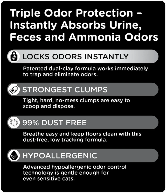 Alt view image 6 of 6 - Cat's Pride Unscented Clumping Cat Litter Max Power Triple Odor Guard, 15 lb Jug