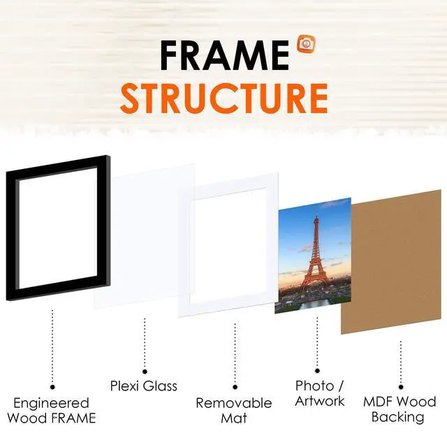 Alt view image 3 of 6 - FIXSMITH Set of 2 8x10 Picture Frames, HD Plexiglass, Display 5x7 with Mat or 8x10 Without Mat, Multiple Picture Frame Collage for Tabletop or Wall Display, Black
