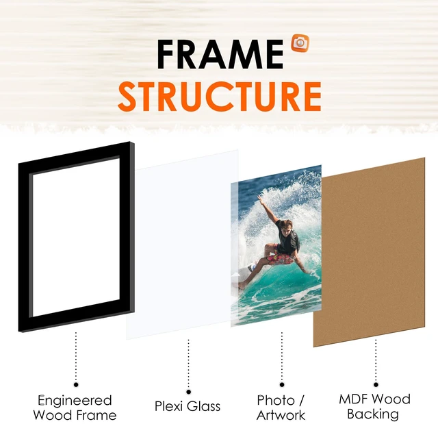 Alt view image 5 of 6 - FIXSMITH 4x6 Picture Frame Set of 2, Black, HD Plexiglass, Wall Hanging or Tabletop Display Photo Frames