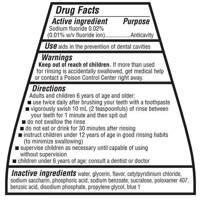 Alt view image 5 of 5 - Basics Anticavity Fluoride Mouthwash for Adults, Alcohol Free, Bad Breath Control, Teeth Strengthening - Refreshing Mint Flavor, 1 Liter