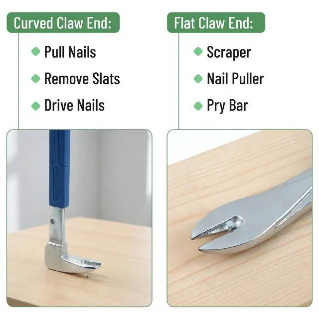 Alt view image 5 of 6 - Bates Cats Paw Nail Puller Tool, 8-Inch Small Pry Bar, Forged Steel Construction with No-Slip Cushion Grip, Crowbar for Home Remodeling, Woodworking and Precision Tasks