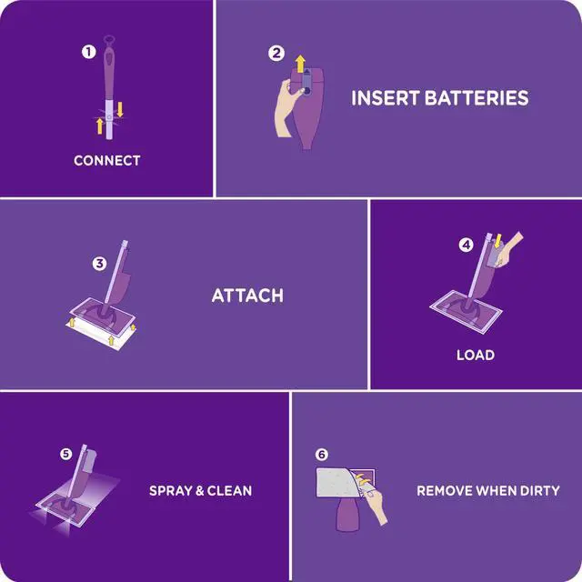 Alt view image 6 of 7 - Swiffer WetJet Antibacterial Solution Refill, All Purpose Multi Surface Floor Cleaning Solution, Fresh Citrus Scent, 1.25 Liters for Floor Mopping and Cleaning