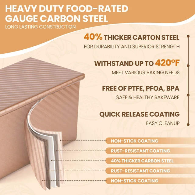 Alt view image 2 of 7 - Yupjlia Pullman Loaf Pan with Lid, 1LB, Nonstick, Even Baking, Easy Clean