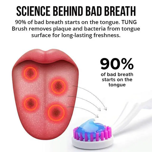 Alt view image 6 of 6 - Tung Tongue Cleaning Kit with Brush and Gel for Fresh Breath, USA Made