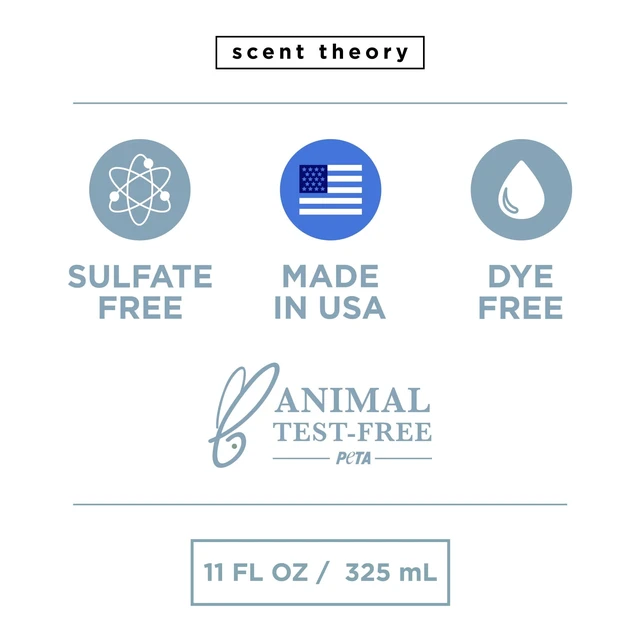 Alt view image 6 of 6 - Scent Theory Foaming Hand Soap, Coconut and Ocean Mist, 11 fl oz